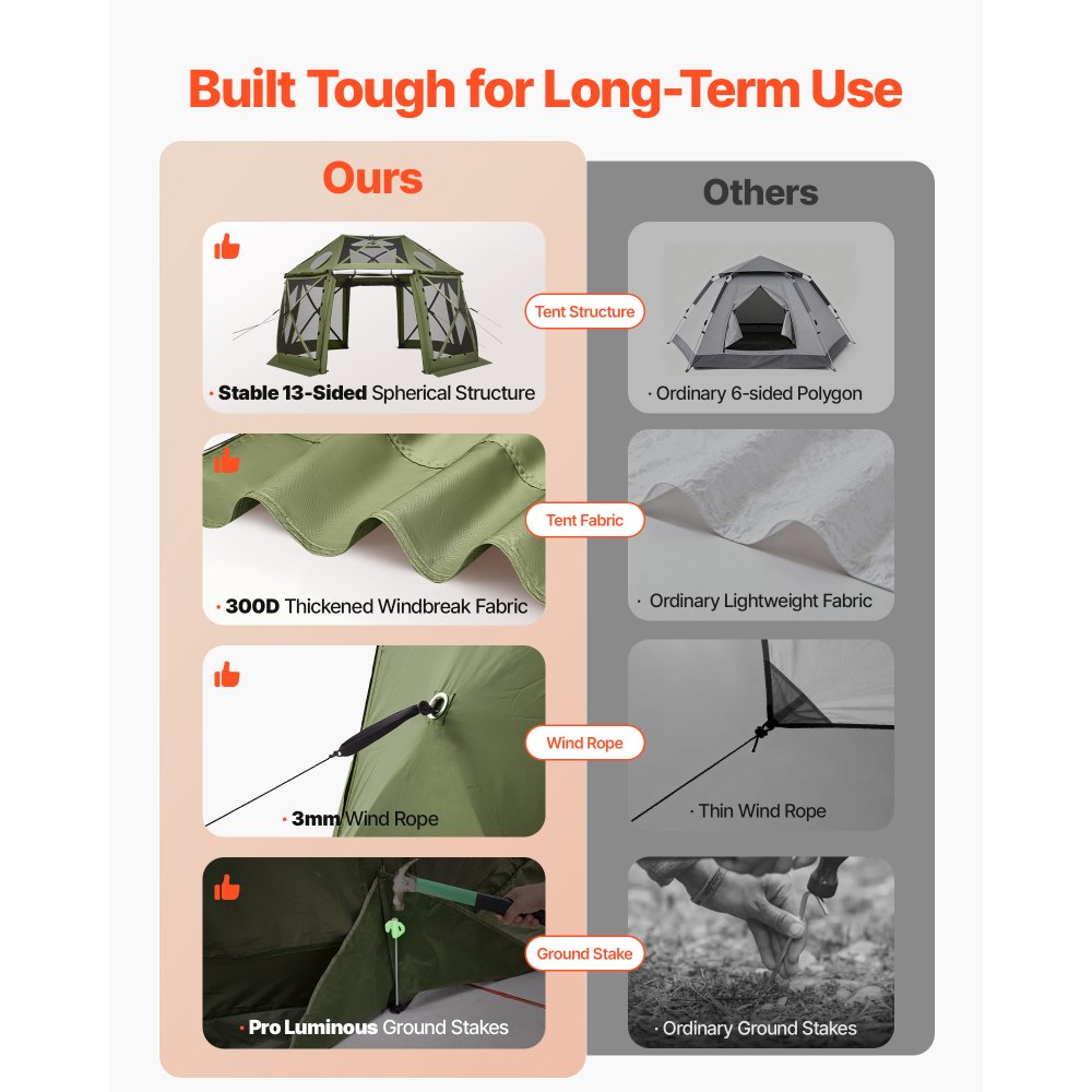 VEVOR Pop-up-Pavillon, 3,96 x 3,96 m, 13-seitiges, kugelförmiges Campingzelt mit abnehmbarem Dach & Tragetasche, 360°-Belüftung, Sonnenschutz, Partyzelt für 10–12 Personen, Grün