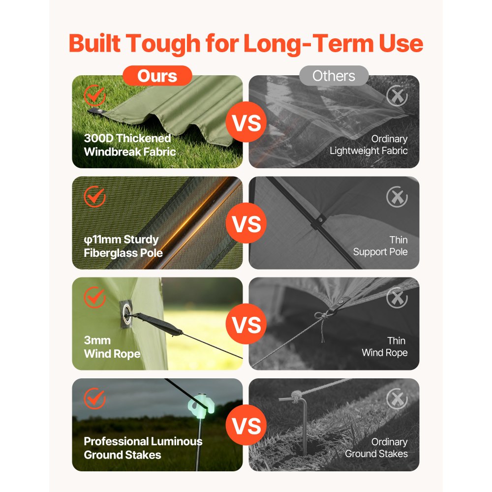 VEVOR Pop-up-Pavillon, 3 x 3 m, großes 6-seitiges Campingzelt mit abnehmbarem Dach & Tragetasche, Partyzelt, Sonnenschutz für 6–8 Personen auf Terrasse und Garten, Grün