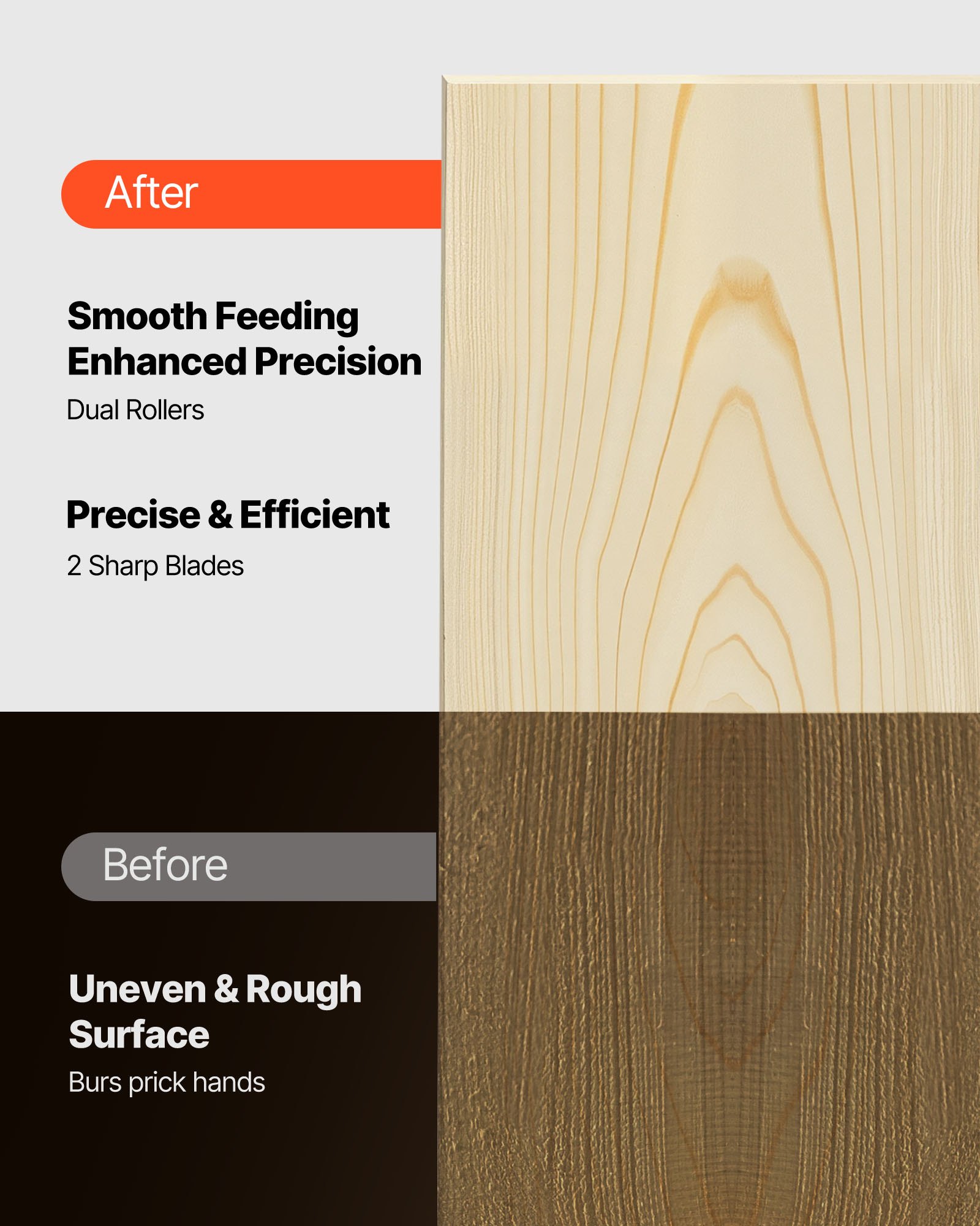 VEVOR Thickness Planer, Two-Blade, 330 mm Width Worktable Power Benchtop Planer, 1800W 23500 RPM Powerful Motor, Dual Rollers, Over Protection, Single Speed Woodworking, for Hard & Soft Wood Material