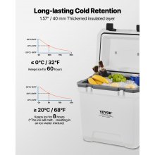 VEVOR Tragbare Kühlbox Isolierte Hartkühlbox mit Getränkehalter 38Qt