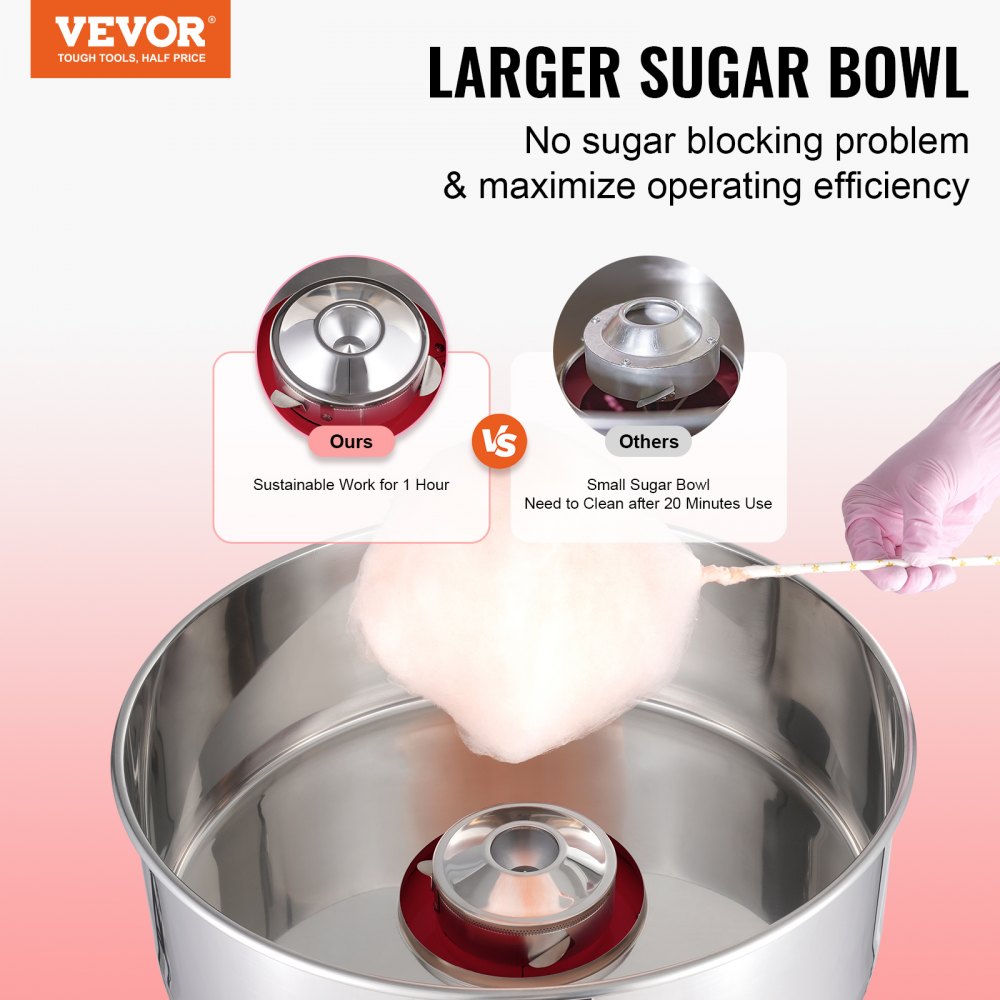 VEVOR Electric Cotton Candy Machine, 1000W Cotton Candy Maker, Commercial Cotton Candy Machine with Stainless Steel Bowl & Sugar Spoon, Perfect for Children's Birthday Parties at Home, Family Celebrations (Red)