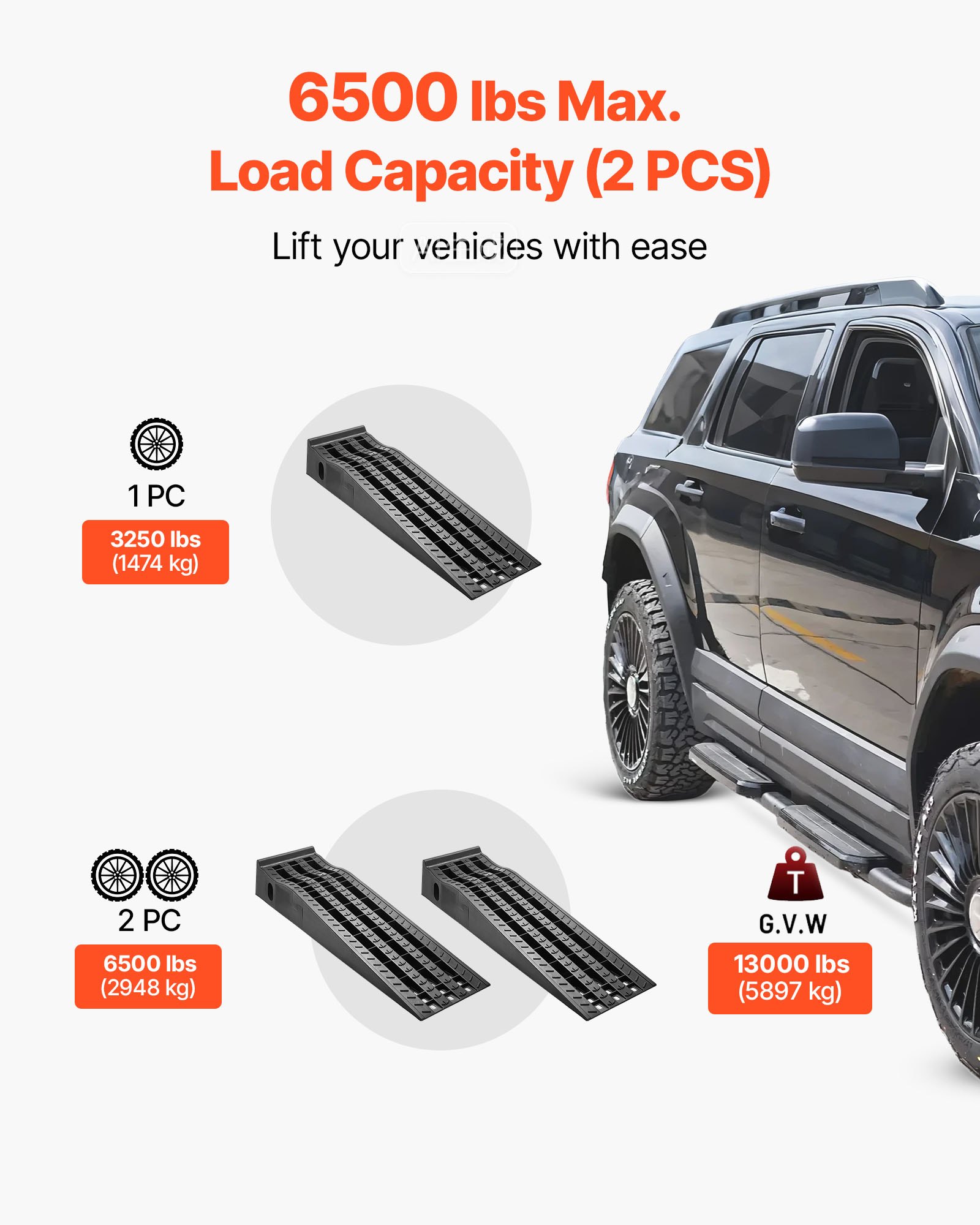 VEVOR Car Ramps, 2 PCS 5897 kg GVW Capacity, 160 mm Lift Height, Portable High Profile Car Service Ramps for Home Garage Maintenance and Oil Changes, Heavy Duty for Truck SUV Vehicle Repair, Black