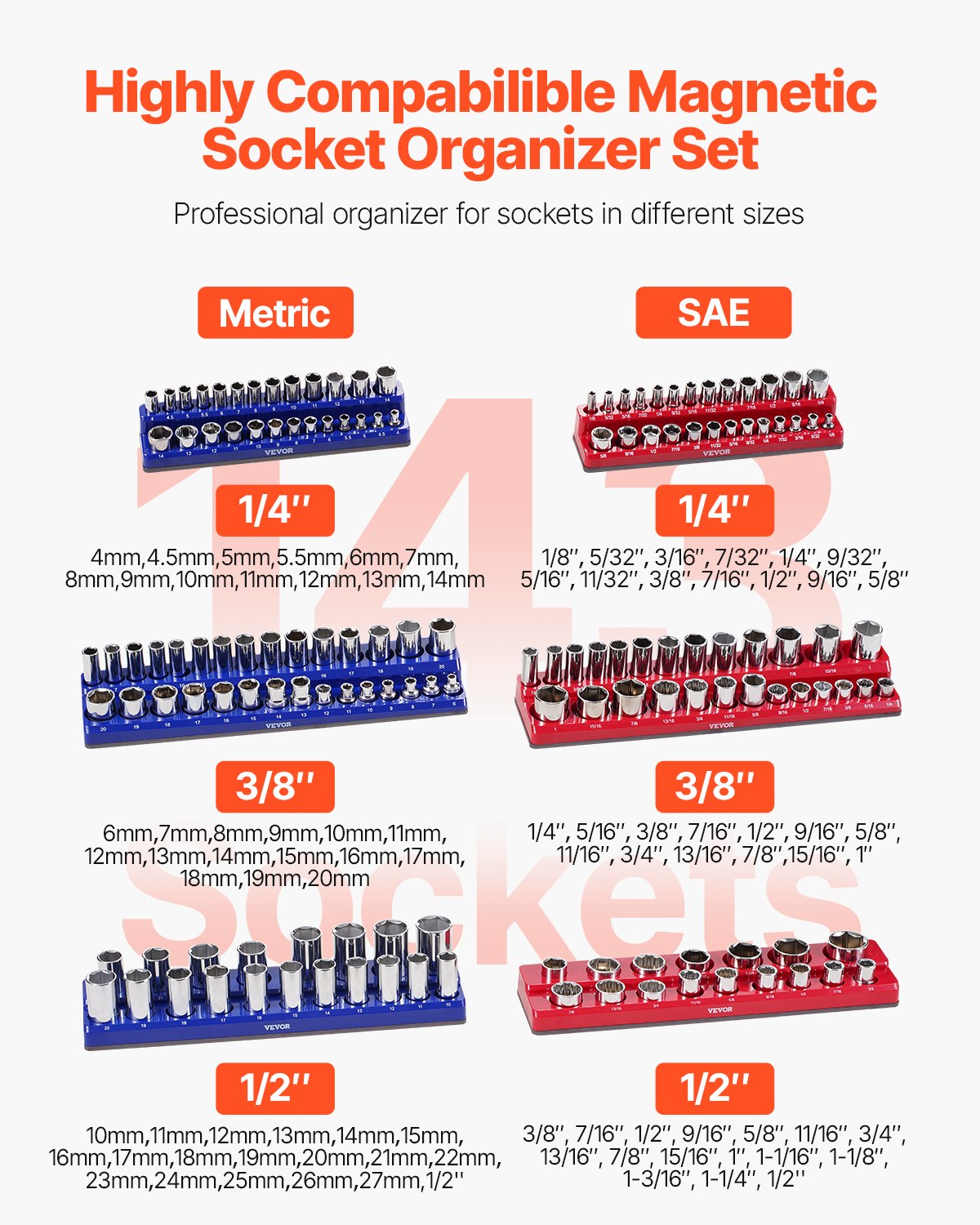 VEVOR Steckschlüssel-Organizer-Set, 6-teilig, 1/4 Zoll, 3/8 Zoll & 1/2 Zoll SAE-Steckschlüsselablagen, für bis zu 143 Standard- & tiefe Steckschlüssel, (Steckschlüssel nicht im Lieferumfang enthalten)