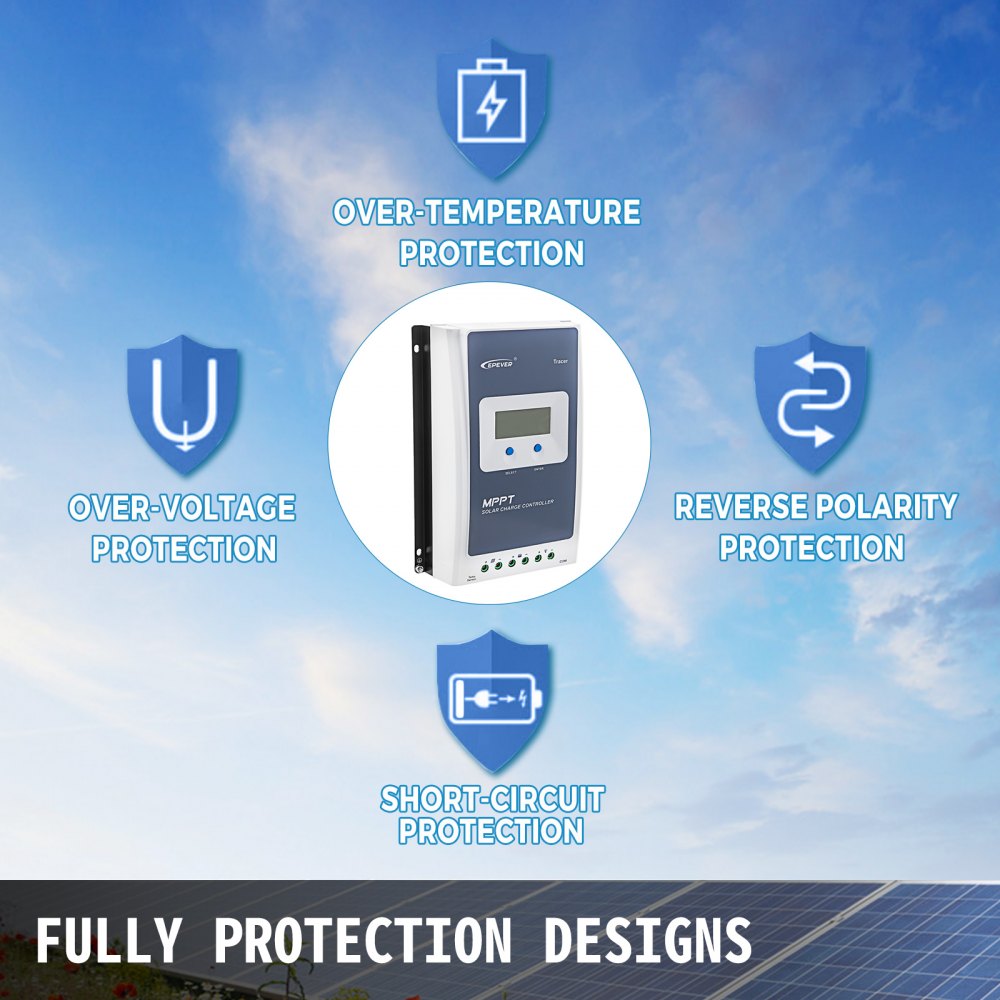 Solarladeregler Mppt Solar Laderegler Charge Controller 12/24/36/48v Dc