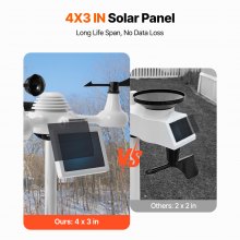 VEVOR Profi WLAN-Wetterstation 7-in-1 solarbetrieben Wettercenter 7,5-Zoll-Display 150m Übertragungsreichweite Außensensor für Windgeschwindigkeit Windrichtung Temperatur Luftfeuchtigkeit Niederschlag