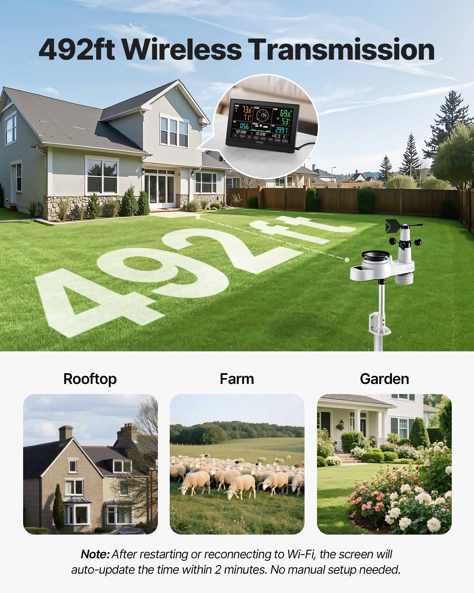 VEVOR 5-in-1-WLAN-Wetterstation, 7,5-Zoll-VA-Display, solarbetriebener Außensensor, Wettercenter zur Wettervorhersage, Windgeschwindigkeit, Windrichtung, Temperatur, Luftfeuchtigkeit, Niederschlag