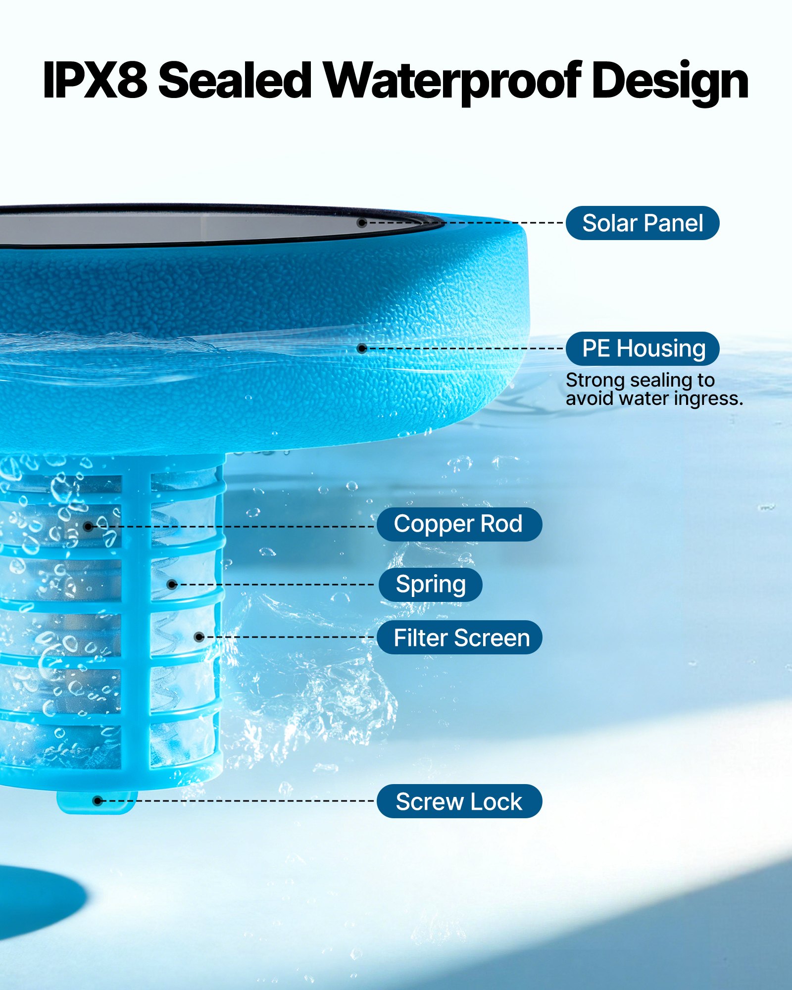 VEVOR Solar-Poolionisator bis zu 132489 L, Schwimmender Automatischer Wasserreiniger und -filter, Chlorfreies Wasser, Runder Kupfer-Poolionisator mit Kupferanode & Feder & Bürste & Filter für Spas