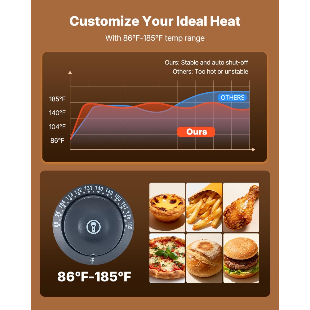 VEVOR 3-stöckige Wärmetheke 57 L, Warmhaltevitrine 800 W, Warmhaltetheke 30–85 °C, Speisenwärmer mit LED-Beleuchtung & Verstellbaren Ablagen, Speisevitrine für Hamburger Pizza Brot Brathähnchen