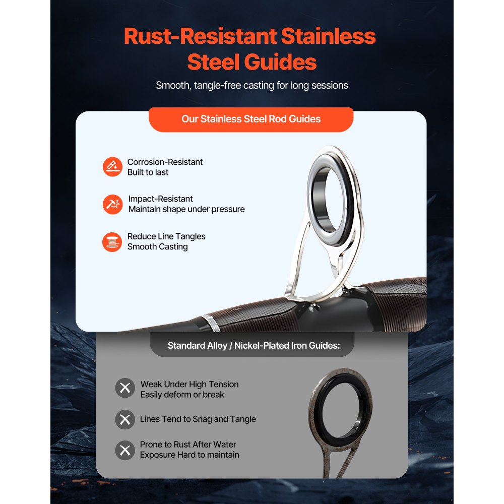 VEVOR Fliegenfischer-Kombi-Set, IM7 Carbon-Fliegenrute und -Rolle, Starter-Set mit Rutentasche & Tacklebox & 6 Kurzschwanz- und 4 Langschwanz-Fliegenhaken, ideal für Reisen und Urlaub