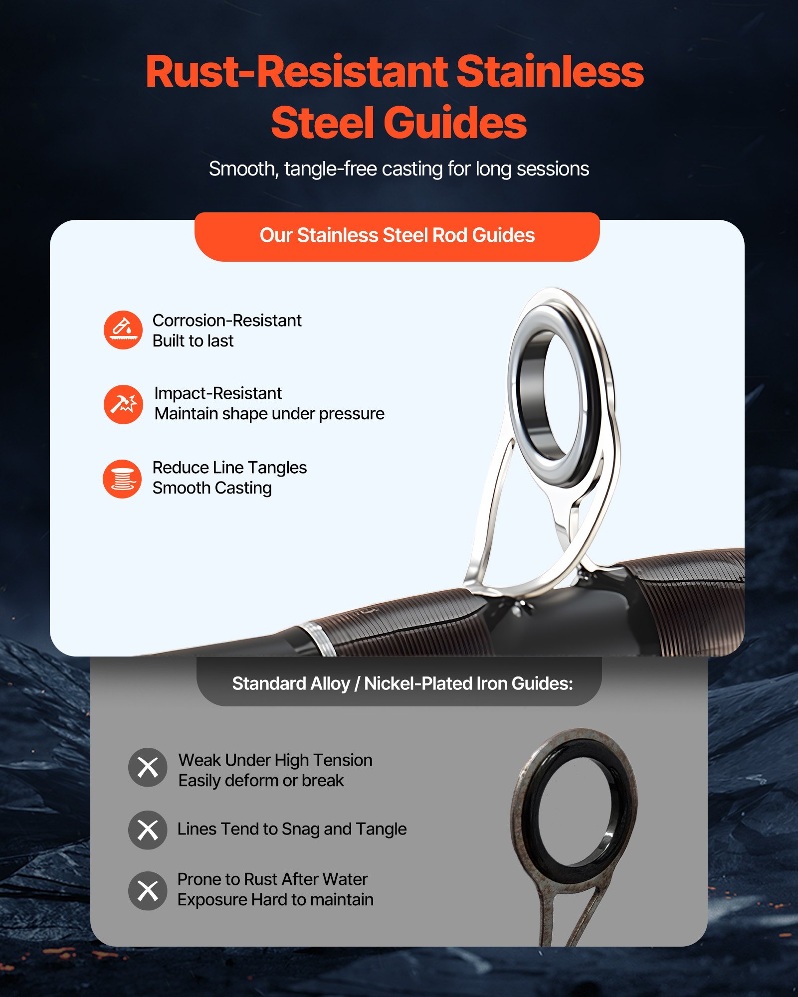 VEVOR Fliegenfischer-Kombi-Set, IM7 Carbon-Fliegenrute und -Rolle, Starter-Set mit Rutentasche & Tacklebox & 6 Kurzschwanz- und 4 Langschwanz-Fliegenhaken, ideal für Reisen und Urlaub