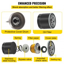 VEVOR Nasskupplungsschuhsatz Trommel Einweg Filter UTV ATV 500 700