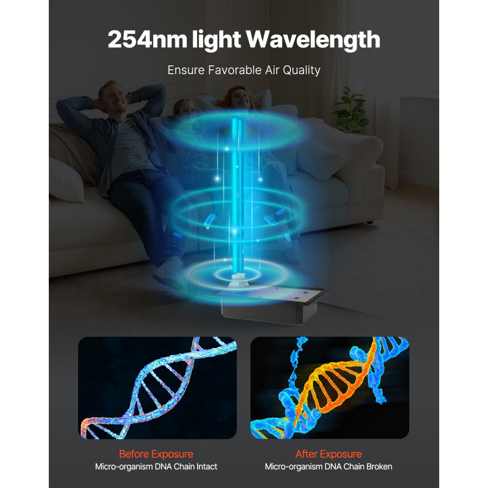 VEVOR HVAC-Luftreiniger für das ganze Haus, 36 W, 254 nm, UV-UVC-Licht im Kanal für Klimaanlagenkanäle, Luftwäscher mit 1 Ersatzbirne, HVAC-UV-Lampen, Air-Purifier für Klimaanlagen