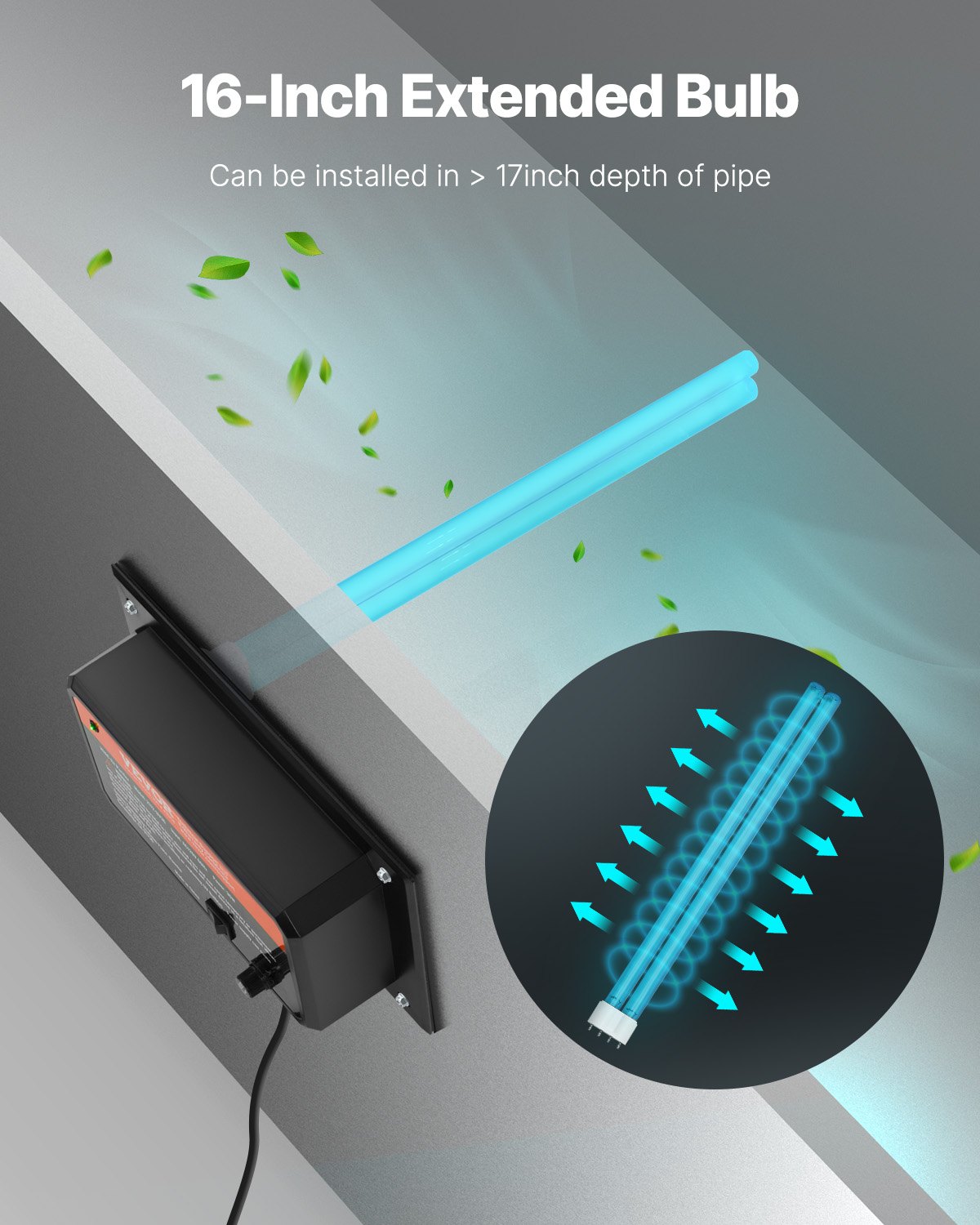 VEVOR HVAC-Luftreiniger für das ganze Haus, 36 W, 254 nm, UV-UVC-Licht im Kanal für Klimaanlagenkanäle, Luftwäscher mit 1 Ersatzbirne, HVAC-UV-Lampen, Air-Purifier für Klimaanlagen