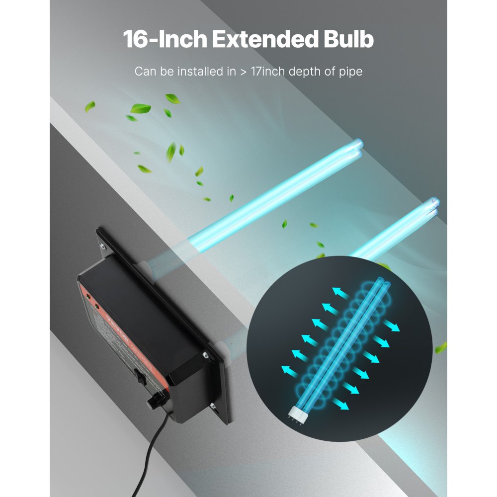 VEVOR HVAC-Luftreiniger für das ganze Haus, 72 W, 258 mm, UV-UVC-Licht im Kanal für Klimaanlagenkanäle, Luftwäscher mit 2 Ersatzbirnen, HVAC-UV-Lampen , Air-Purifier für Klimaanlagen