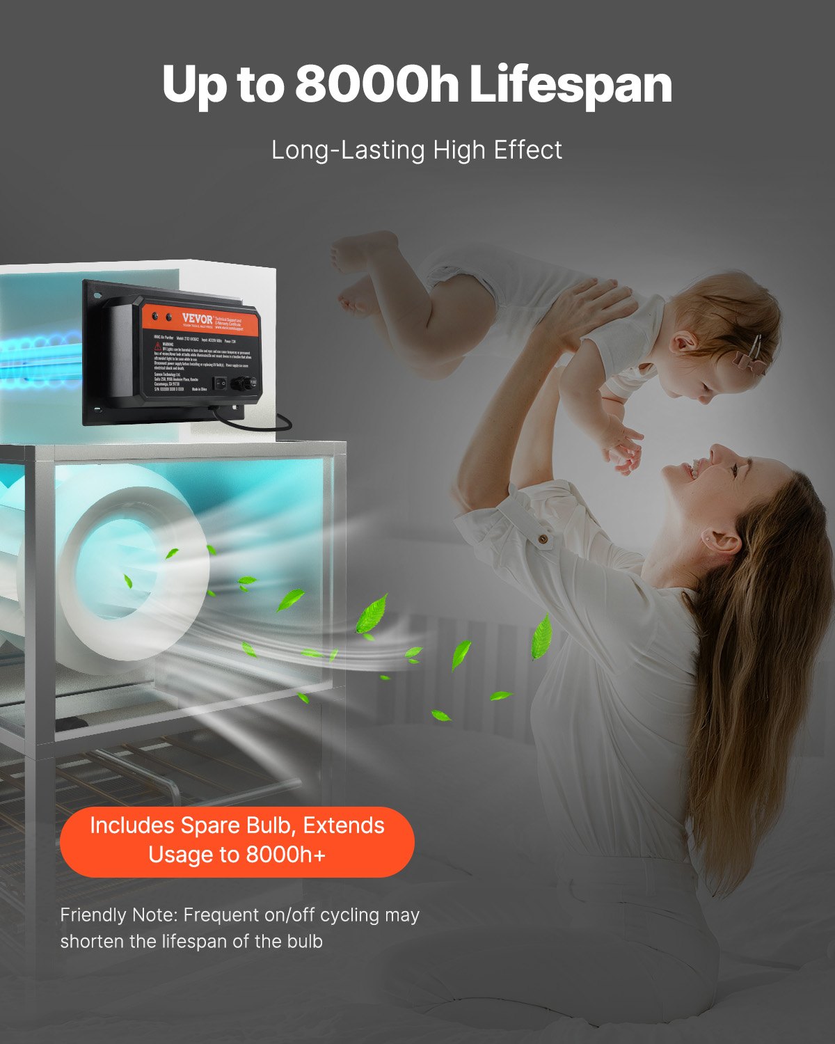 VEVOR HVAC-Luftreiniger für das ganze Haus, 72 W, 258 mm, UV-UVC-Licht im Kanal für Klimaanlagenkanäle, Luftwäscher mit 2 Ersatzbirnen, HVAC-UV-Lampen , Air-Purifier für Klimaanlagen