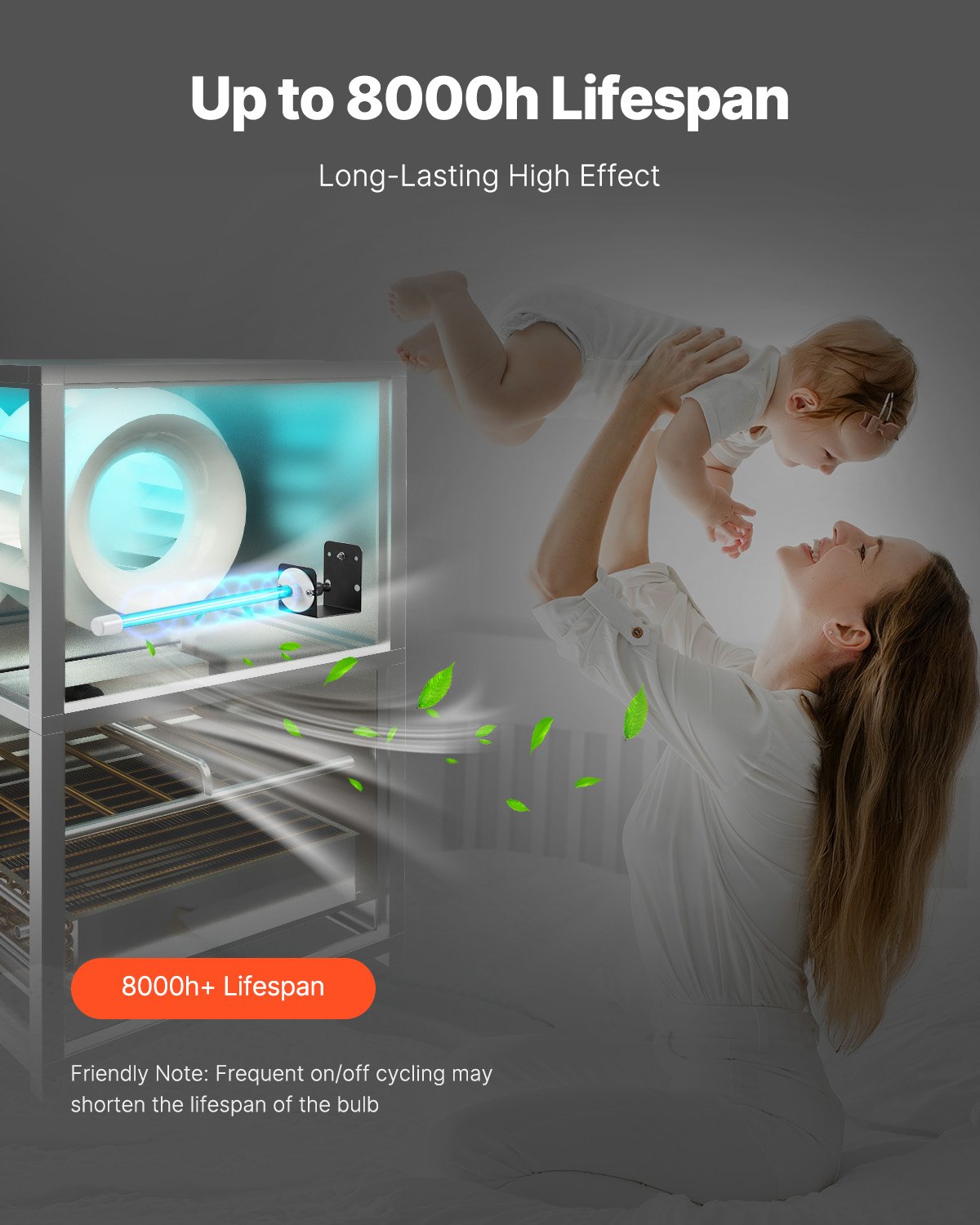 VEVOR HVAC-Luftreiniger, 18 W 254nm, UV-UVC-Licht-Spulenreiniger mit Magnet im Kanal für AC-Kanäle (Klimaanlagen), Luftwäscher mit 1 Ersatzbirne, HVAC-UV-Lampen, Air-Purifier für Klimaanlagen