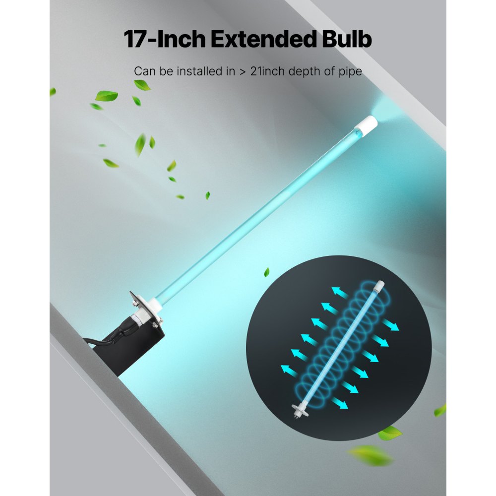 VEVOR HVAC-Luftreiniger, 25 W, 254 nm, UV-UVC-Licht-Spulenreiniger mit Magnet im Kanal für AC-Kanäle (Klimaanlagen), Luftwäscher, HVAC-UV-Lampen, Air-Purifier für Klimaanlagen