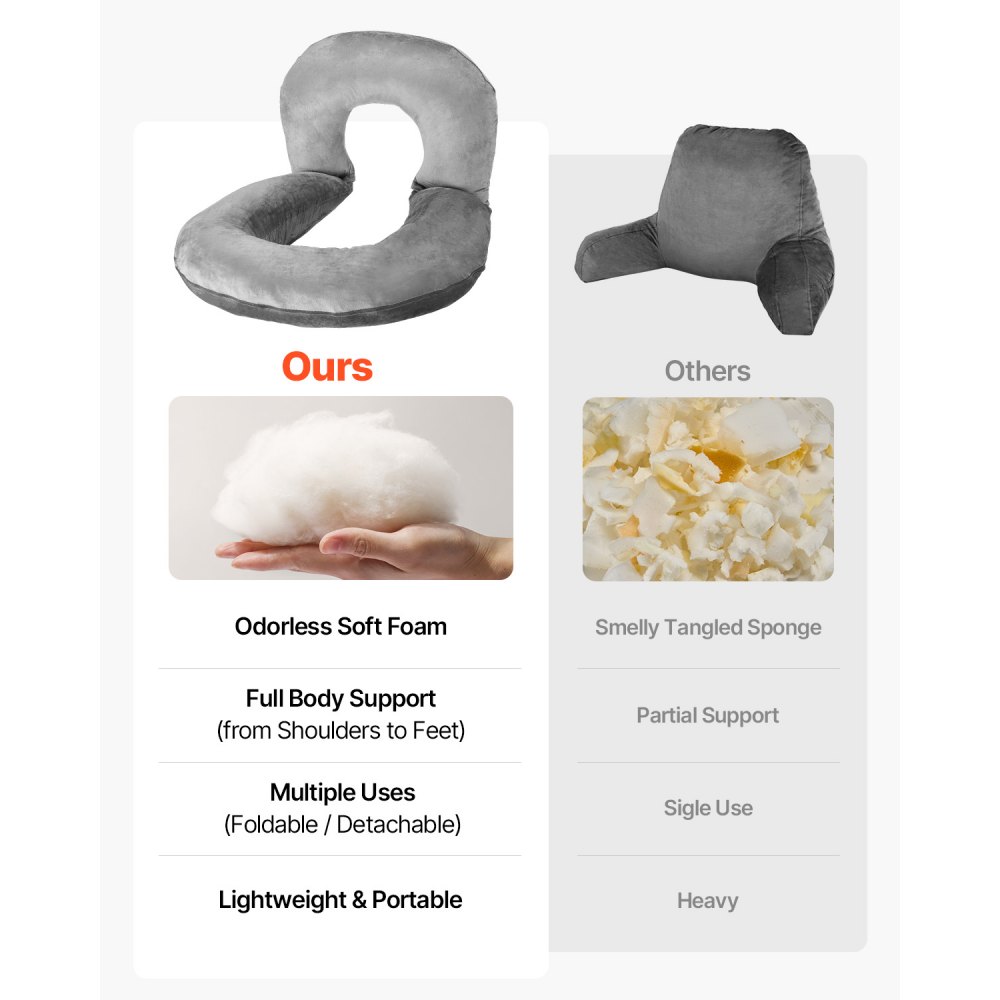 VEVOR Reading Pillow, Large U-Shaped Seat Cushion (1143 x 889 x 178 mm), Washable Bed Pillow with Soft Velvet, Bed Rest Back Pillow Ideal for Reading, Playing, Resting, Working, Gray