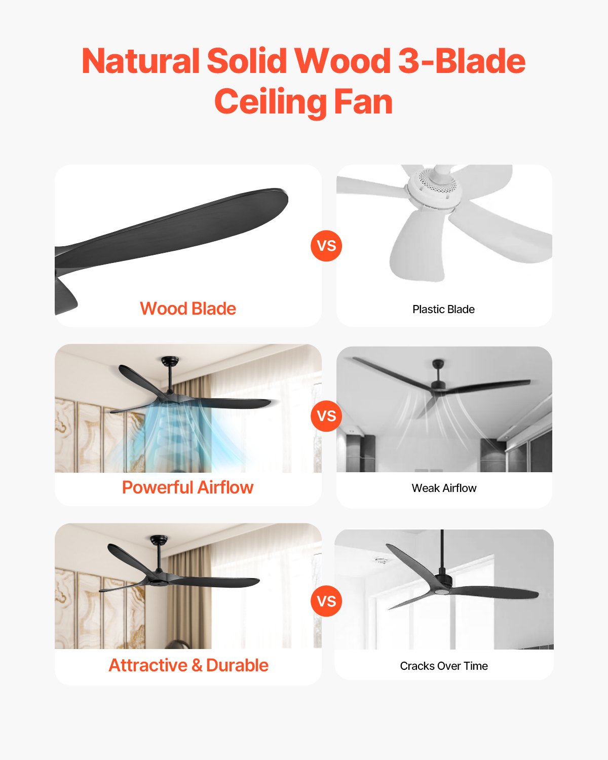 VEVOR 180 cm ceiling fan without light, 6-speed remote control, 3 wooden blades, reversible DC motor, outdoor fan for bedroom, living room, patio, indoor/outdoor use, black