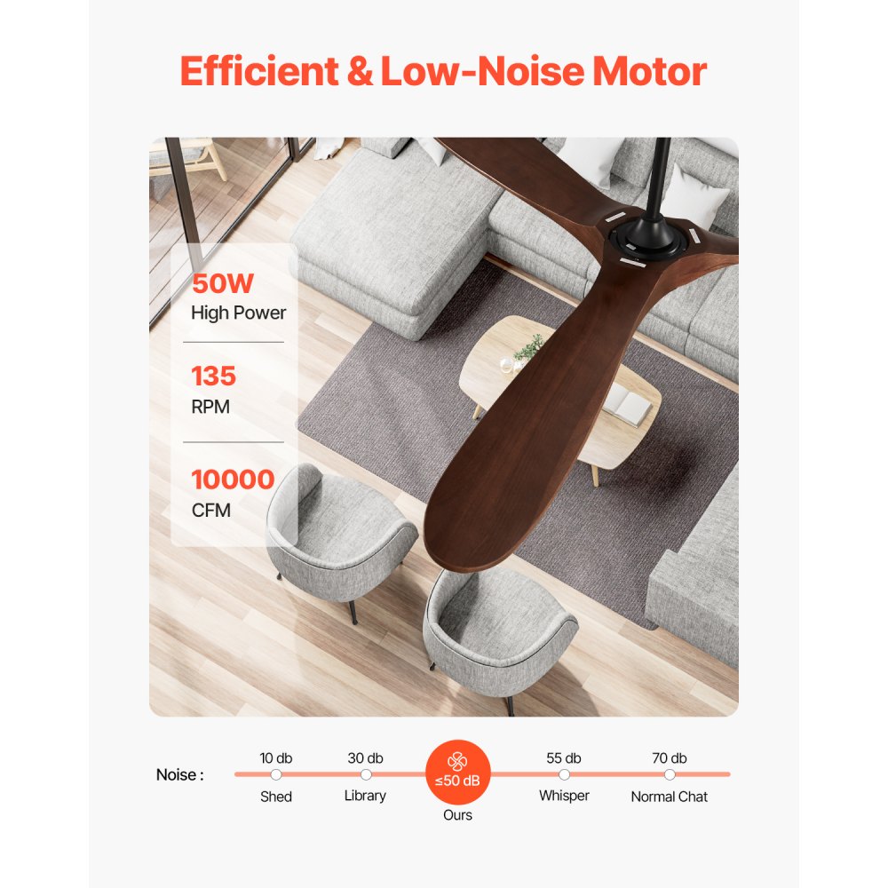 VEVOR 180 cm Ceiling Fan without Light, 6-Speed Remote Control, 3 Wooden Blades, Reversible DC Motor, Outdoor Fan for Bedroom, Living Room, Terrace, Indoor/Outdoor Use, Walnut