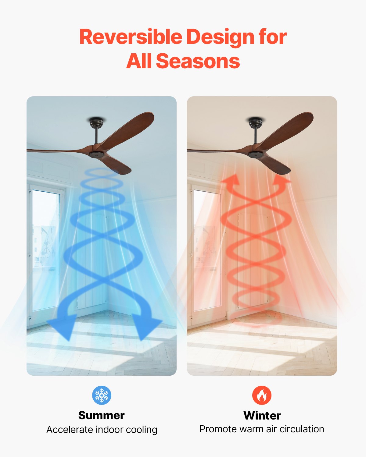 VEVOR 180 cm Ceiling Fan without Light, 6-Speed Remote Control, 3 Wooden Blades, Reversible DC Motor, Outdoor Fan for Bedroom, Living Room, Terrace, Indoor/Outdoor Use, Walnut