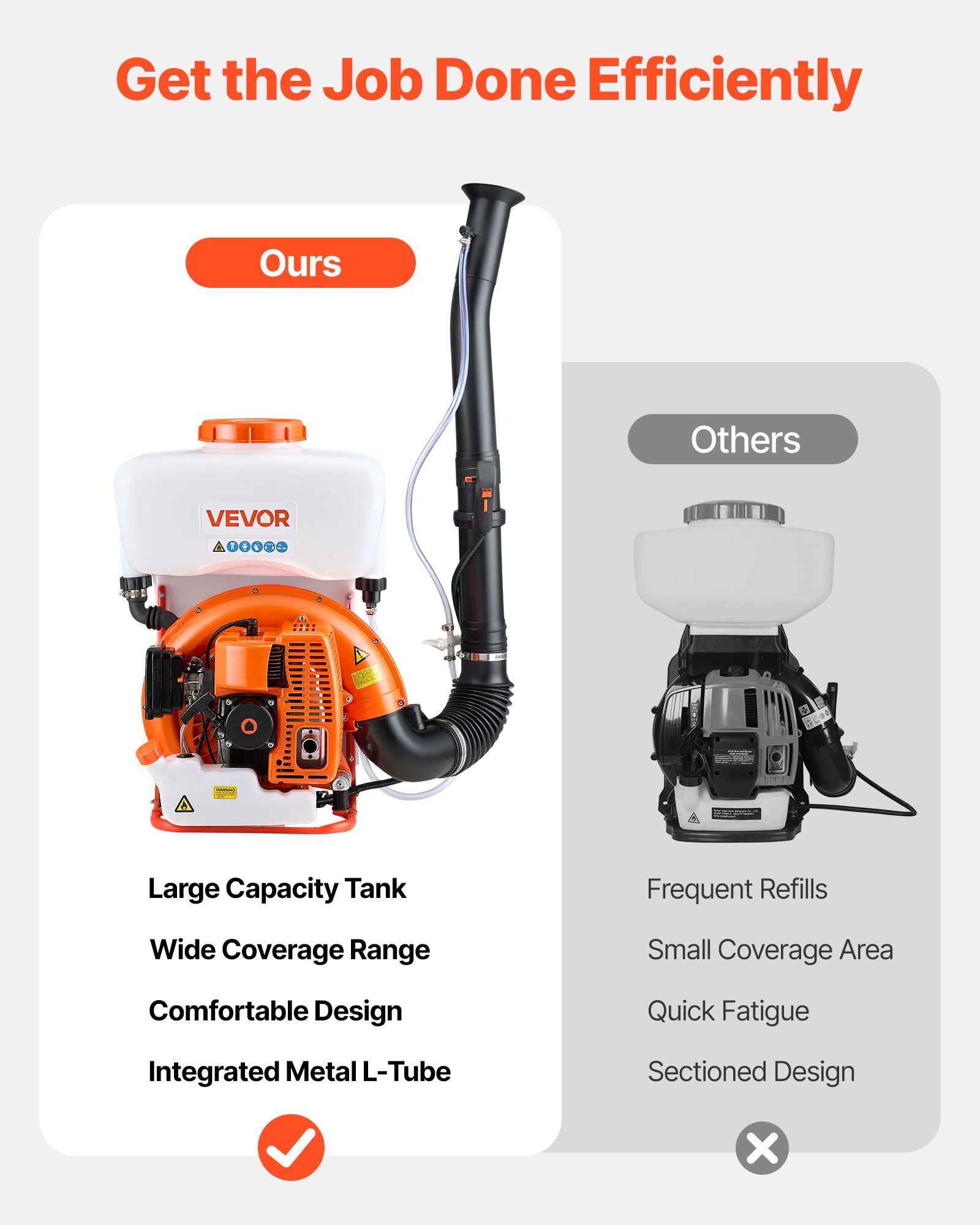 VEVOR Rucksack-Nebelsprühgerät, 63 cc, 3 PS-Motor, gasbetriebener Nebelsprüher mit 16 L-Tank, Pulver- & Flüssigkeitsnebelsystem, für Gartenarbeit & Landwirtschaft, Gemüsegewächshäuser