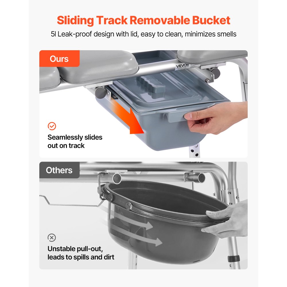 VEVOR Nachttoilettenstuhl 227 kg belastbar, Toilettensitzerhöhung mit gepolsterter Sitzfläche & Rückenlehne, abnehmbarer 5 L Eimer, höhenverstellbarer Toilettenstuhl für Senior Erwachsene