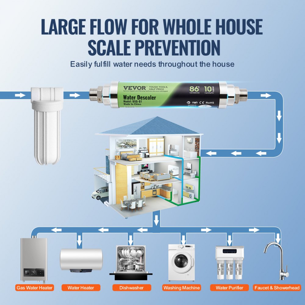 VEVOR Whole House Salt-Free Descaler, Physical Water Descaler for Tap Water, 18 GPM Whole House Water Descaler for All Types of Plumbing Pipes, SAAS Alloy