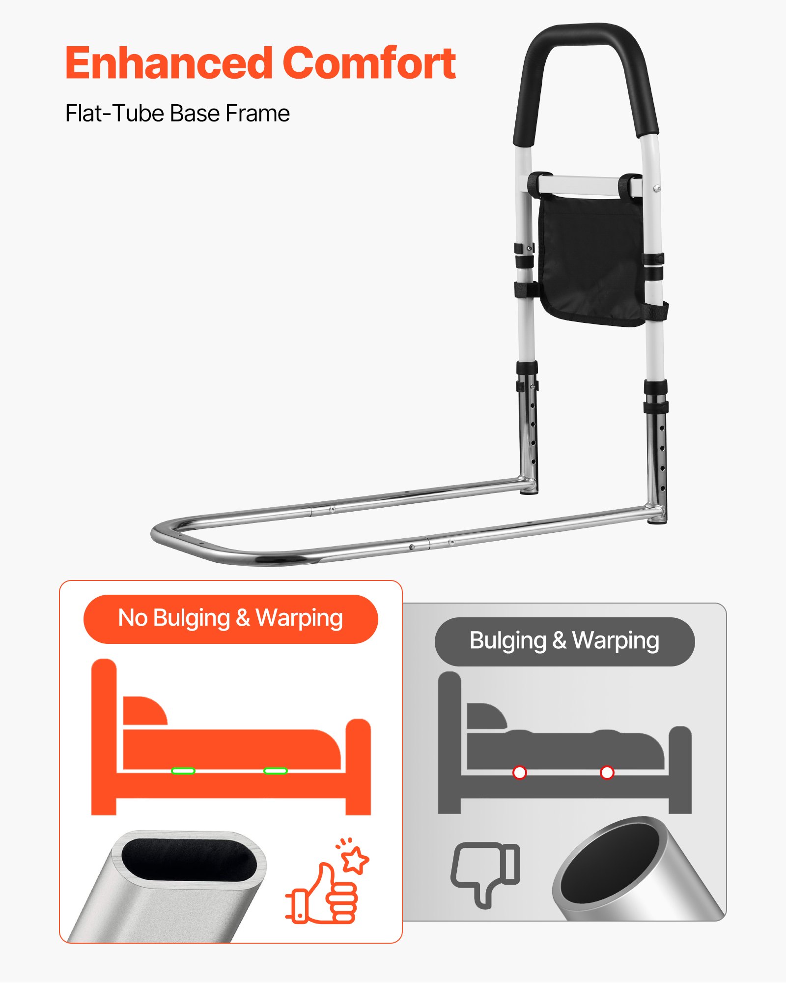 VEVOR Aufstehhilfe Bett 610x320x63 5mm, Haltegriff mit PU-Handlauf, Rohr-Bettstock, Einstiegshilfe aus Karbonstahl für Senioren & Patienten, passend für Kingsize-, Queensize-, Full- & Twin-Betten