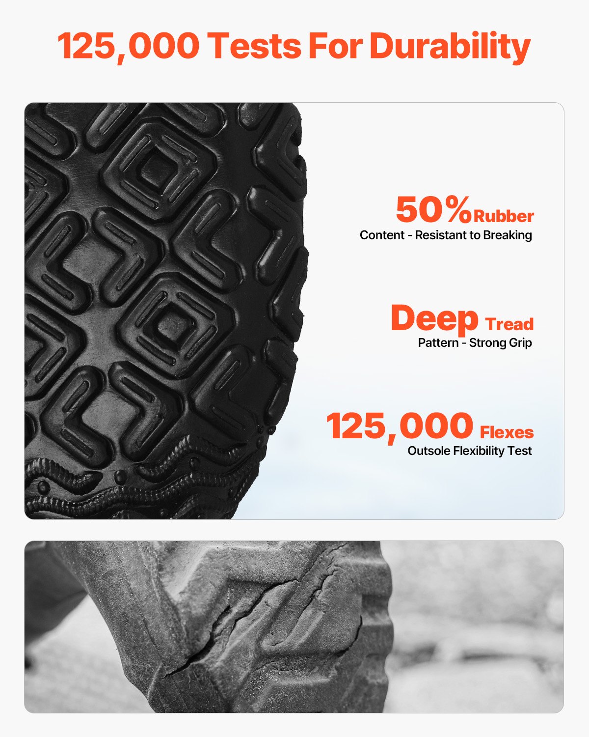 VEVOR Gummistiefel für Herren, Schutzschuhe, wasserdichte, rutschfeste Stiefel, Arbeitsschuhe, isolierte Schlammstiefel für ideal zum Wandern, Angeln, oder für die Gartenarbeit, Größe 9 US