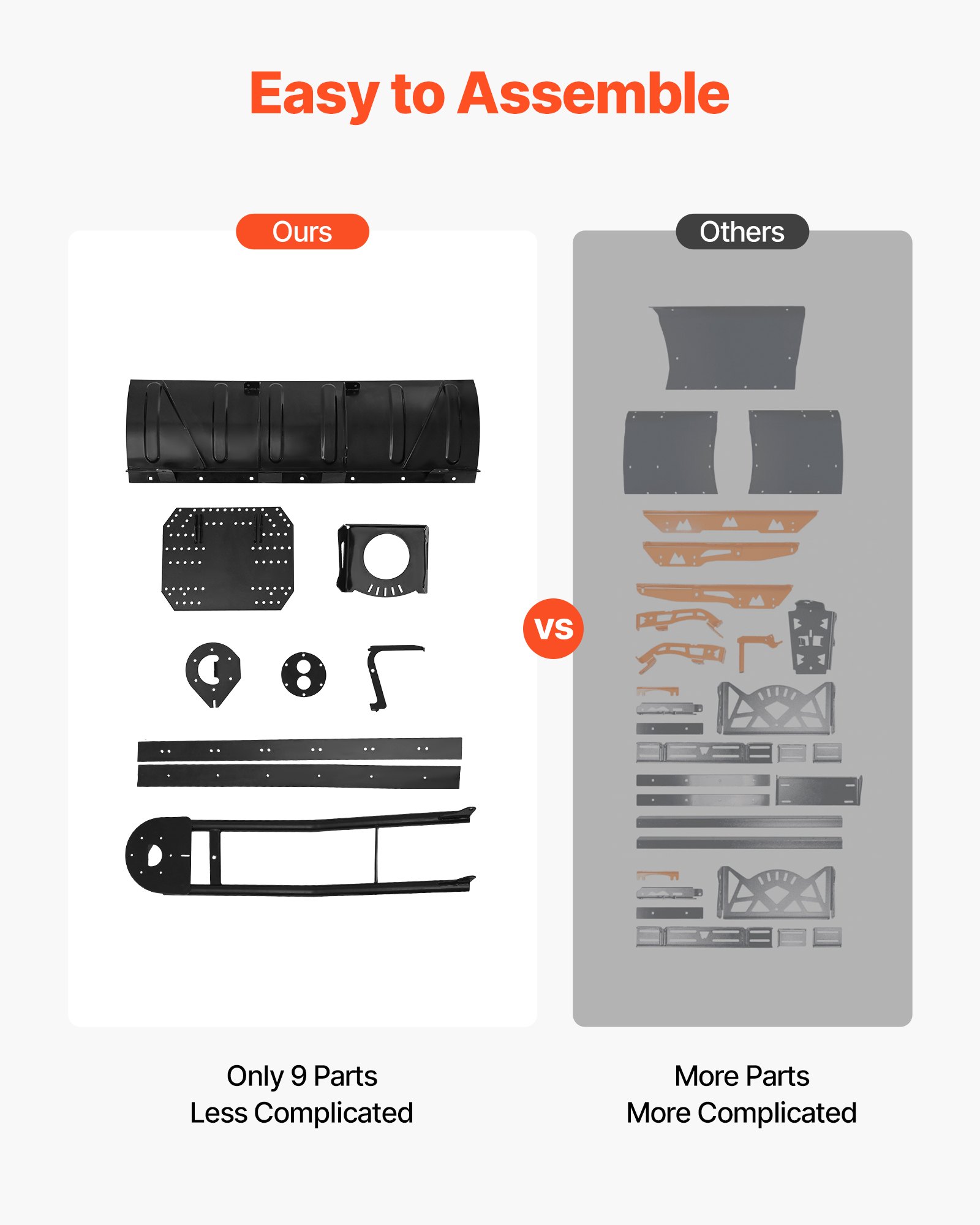 VEVOR Schneeschild, 1524x385 mm Universal-Schneepflug, Höhe & Links-Rechts verstellbar, Räumschild, Stahl-Schneeschieber, 3 Montageoptionen, zur Schneeräumung, für die meisten ATVs & UTVs