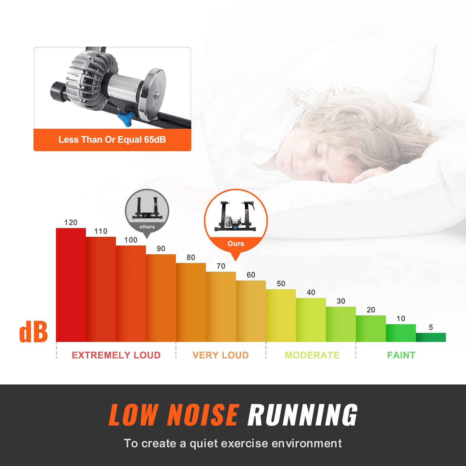 VEVOR Fahrradtrainerständer, Flüssigkeitsständer für stationäre Fahrräder für 26-29-Zoll-Räder, Geräuschreduzierendes Flüssigkeitsschwungrad, Tragbarer Fahrradständer für Indoor-Fahrradübungen