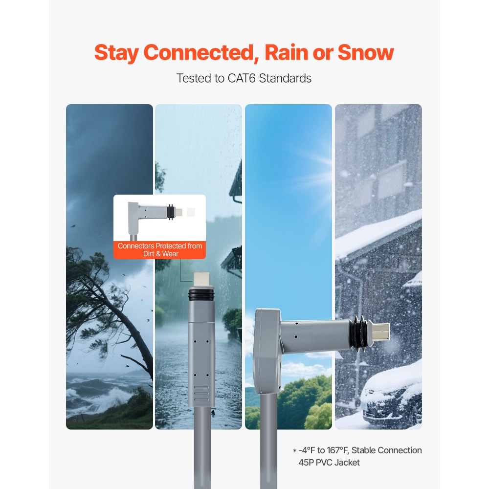 VEVOR Starlink Standardkabel Gen 2 Satellit V2 Verlängerungskabel 22,86m 26 AWG / 0.15 mm²