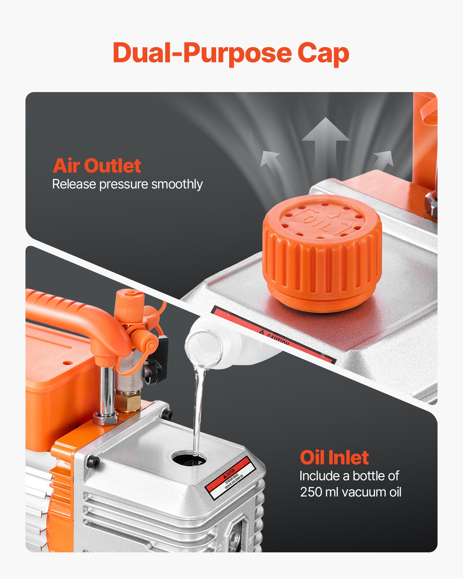 VEVOR Vakuumpumpe, 5 CFM 142 L/min, zweistufig, 375 W, geeignet für R134a-, R22- und R410a-Systeme, 4-poliger Motor, für die Wartung von Kfz-Klimaanlagen & die Entgasung von Harzen, inkl. Öl.