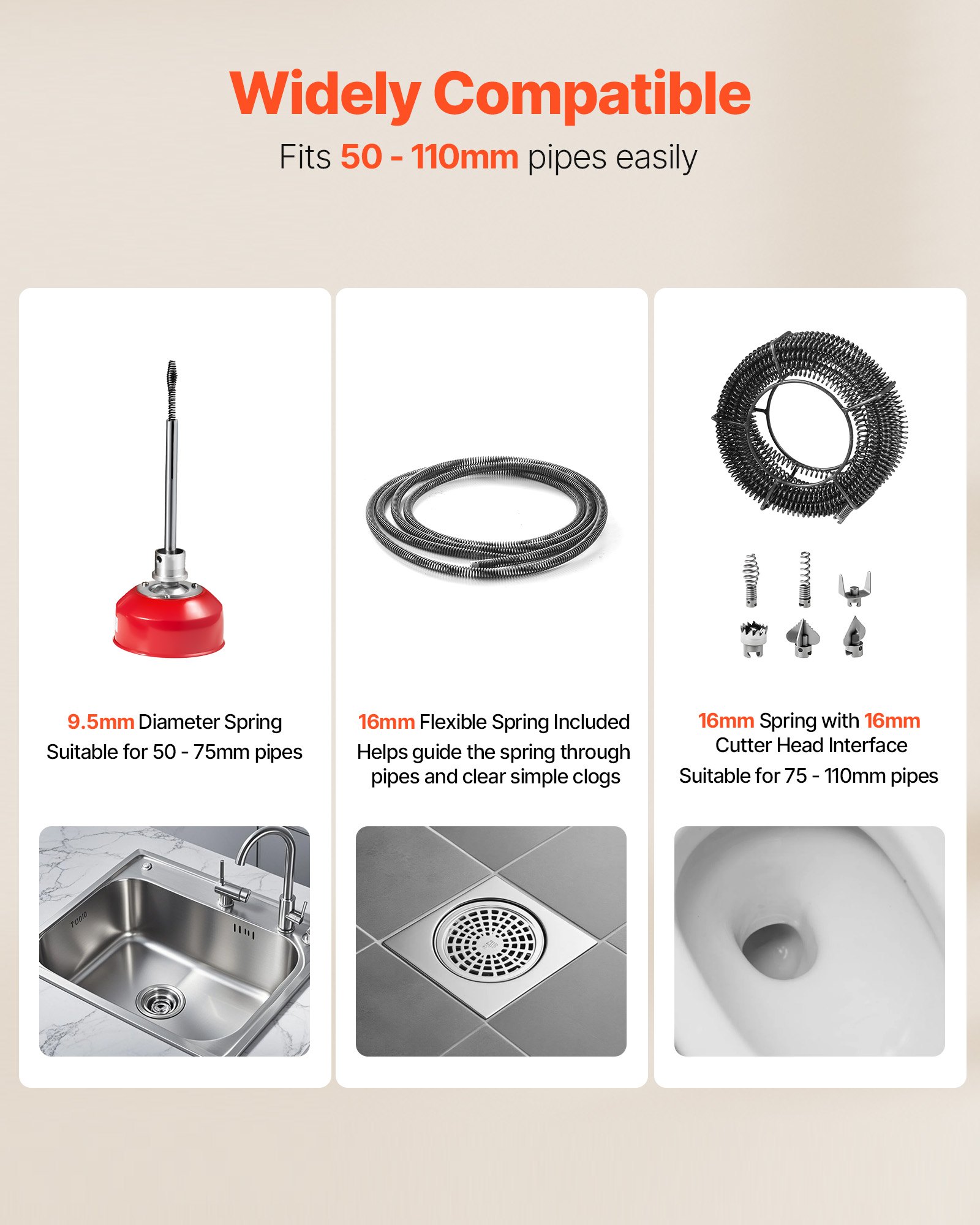 VEVOR Drain Cleaner Machine, 390W 1400RPM Electric Pipe Drain Cleaning Machine Sewer Snake with 12m x 16mm, 4.5m x 16mm & 8m x 9.5mm Steel Spring Cable and 6 Cutters, Fit 50-110 mm Diameter Pipes