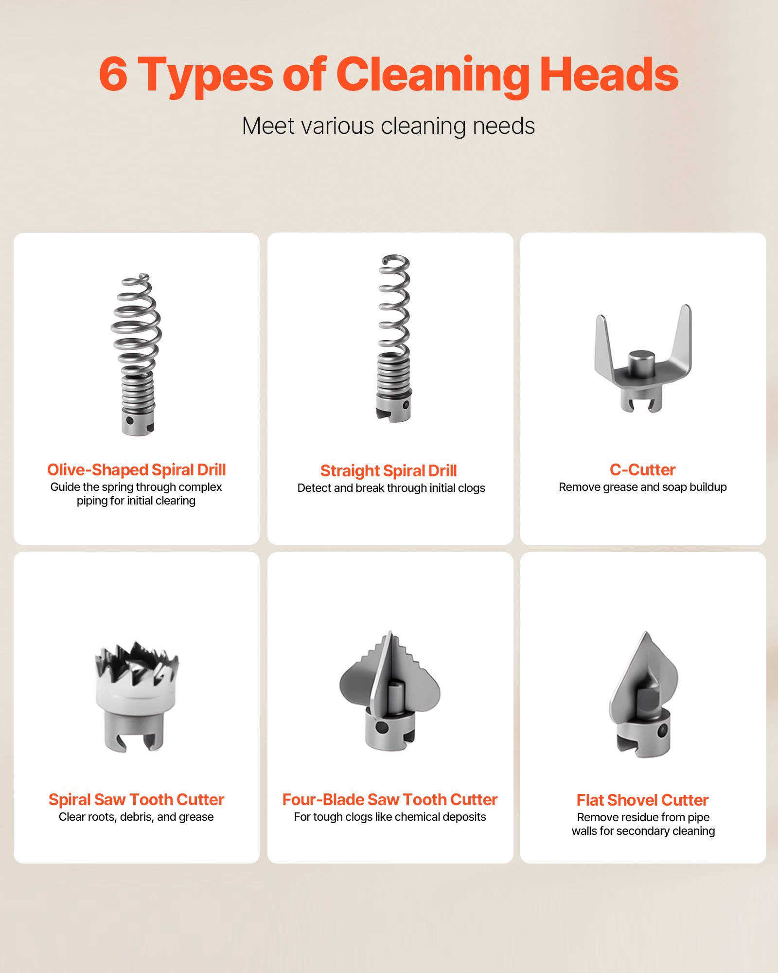 VEVOR Drain Cleaner Machine, 500W 1400RPM Electric Pipe Drain Cleaning Machine Sewer Snake with 40m x 16mm, 5m x 9.5mm & 0.4m x 12mm Steel Spring Cable and 6 Cutters, Fit 50-110 mm Diameter Pipes