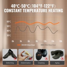 VEVOR 4-Röhren Abnehmbarer Schuhtrockner Stiefeltrockner Wärmegebläse Timer