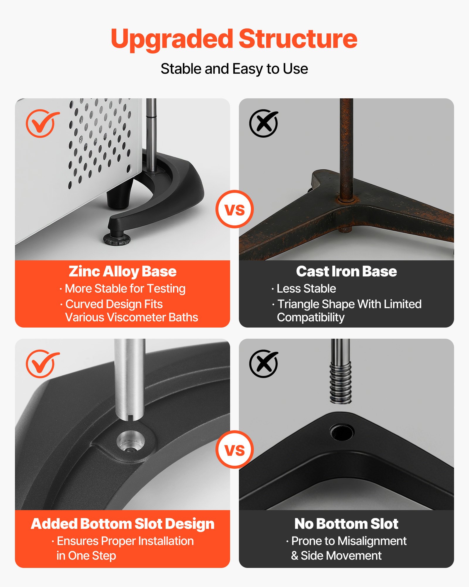 VEVOR Digitalanzeige Rotationsviskosimeter 10-100000 cP, Digitales Viskositätsmessgerät ±2% Genauigkeit Inkl. 4 Retoren LCD-Display Temperaturfühler, Drehviscometer für Tinten Farben Klebstoffe Fette
