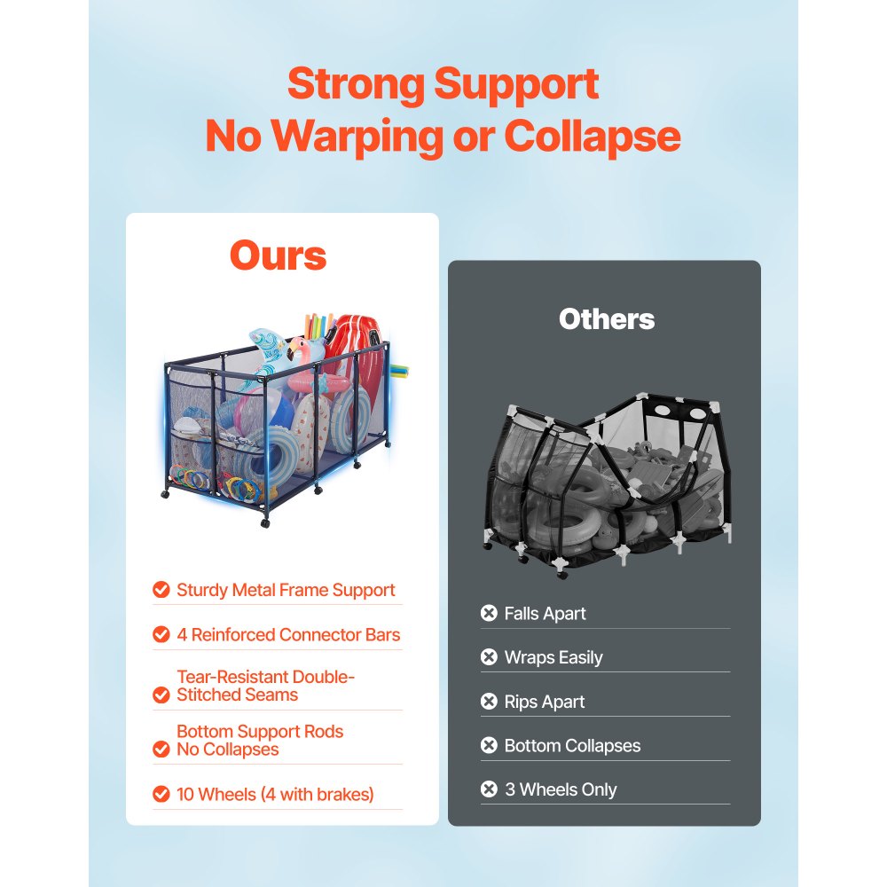 VEVOR Pool Storage Bin, 175.5 x 81.5 x 89 cm, Rolling Pool Float Storage Organizer with Side Pockets & Noodles Holder, Durable Metal Frame, Poolside Toys Breathable Mesh Basket for Swimming Pools