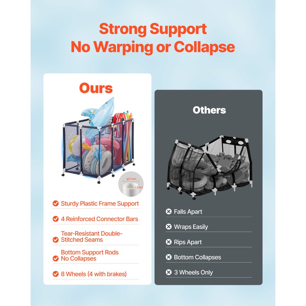 VEVOR Pool Aufbewahrungsbehälter 122x84x99 cm, Netz Organizer mit Kunststoffrahmen, Organisationskorb für Poolspielzeug, Aufbewahrungsbox Box mit Atmungsaktivem Netzkorb für Schwimmbäder