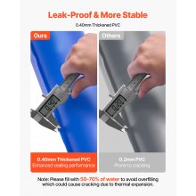 VEVOR Pool Beschwerungssack, 6 Packungen à 238 cm, 0,4 mm dicke PVC-Säcke mit Gewichten mit auslaufsicherem Schraubverschluss, Wassersäcke zur Befestigung von Poolabdeckungen im Winter, blau