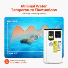 VEVOR Elektrische Pool-Wärmepumpe 1,48-7,11 kW Energiesparende variable Frequenz