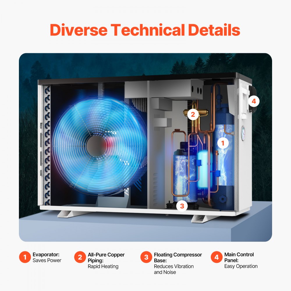 VEVOR Elektrische Pool-Wärmepumpe, 3,22–15,25kW Heizleistung, energiesparende Poolheizungen mit variabler Frequenz für 30–60m³ Aufstellpools, Heiz- und Kühlpool-Warmwasserbereiter AC 220–240V, 50Hz