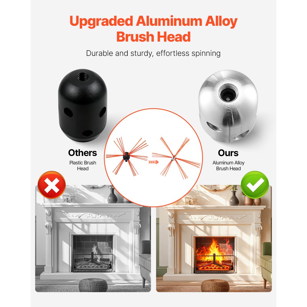VEVOR Ofenrohrbürste-Set, 9 m max. Länge, Schornsteinbürsten, Schornsteinfeger-Satz, Kaminbürste, um 90° biegbares Kaminreinigungswerkzeug, für quadratische & rechteckige Schornsteine