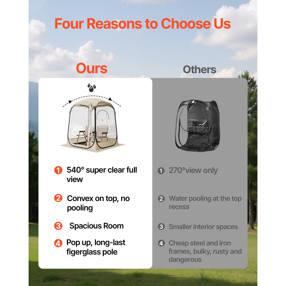 VEVOR Transparentes Zelt, 127x127x170 cm, Pop-up-Zelt für 1–2 Personen, Sportzelt mit Bodenmatte & oberer Abdeckung, Outdoor-Bubble-Zelt, Campingunterstand für Veranstaltungen, Angeln, Jubeln