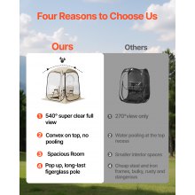 VEVOR Transparentes Zelt, 127x127x170 cm, Pop-up-Zelt für 1–2 Personen, Sportzelt mit Bodenmatte & oberer Abdeckung, Outdoor-Bubble-Zelt, Campingunterstand für Veranstaltungen, Angeln, Jubeln