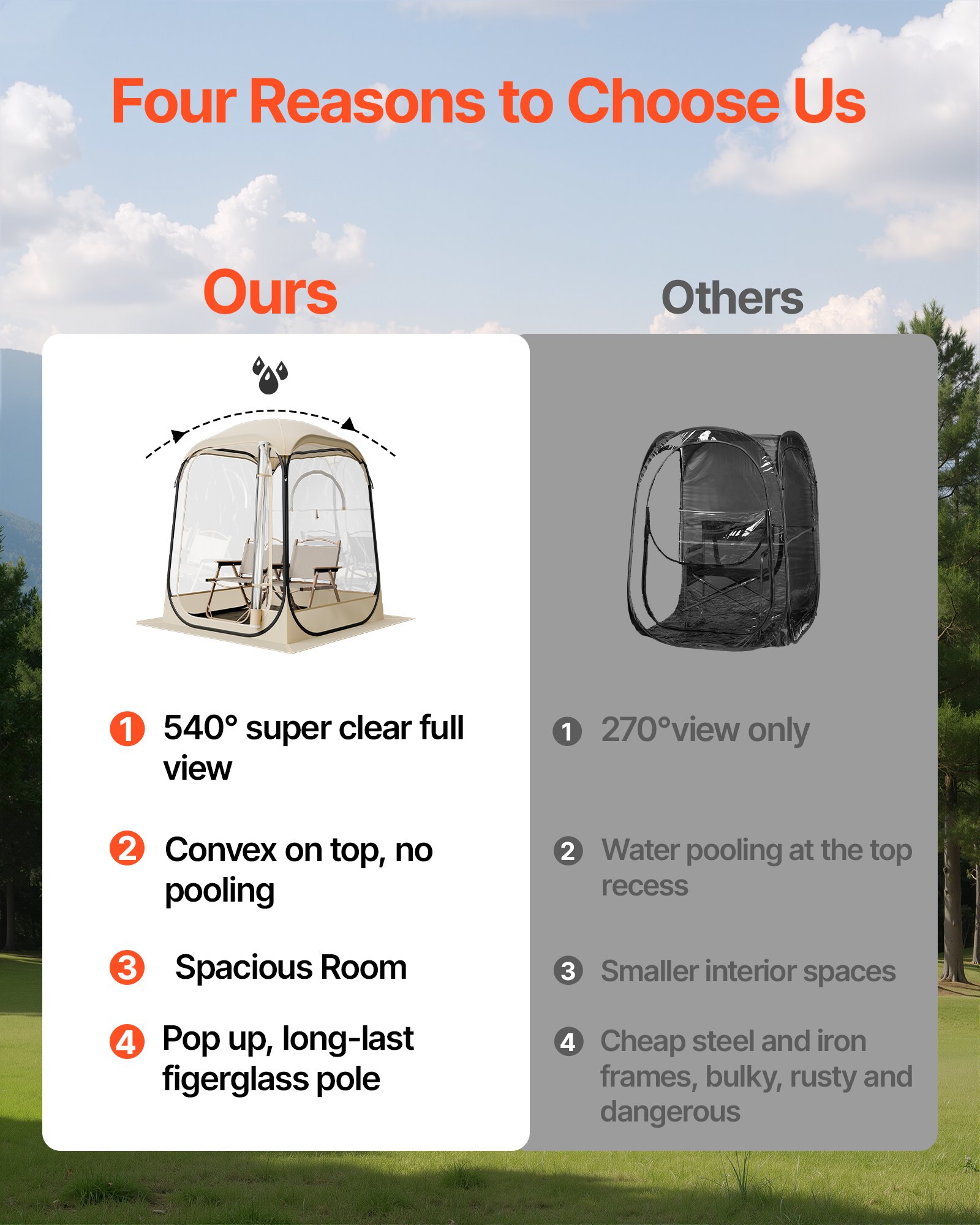 VEVOR Transparentes Zelt, 127x127x170 cm, Pop-up-Zelt für 1–2 Personen, Sportzelt mit Bodenmatte & oberer Abdeckung, Outdoor-Bubble-Zelt, Campingunterstand für Veranstaltungen, Angeln, Jubeln