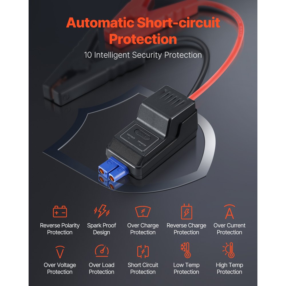 VEVOR Starthilfe Powerbank, 3000A Spitze, Auto Starthilfe, Batterie-Booster, Starthilfekabel, LED-Licht, Lithium-Starthilfebox für bis zu 10 L Benzin-/8 L Dieselmotoren