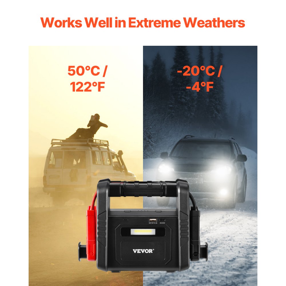 VEVOR Starthilfe Powerbank, 4000 A Spitze, Auto Starthilfe, Batterie-Booster, Starthilfekabel, LED, Lithium-Starthilfebox für alle Benzin-/bis zu 10 l Dieselmotoren