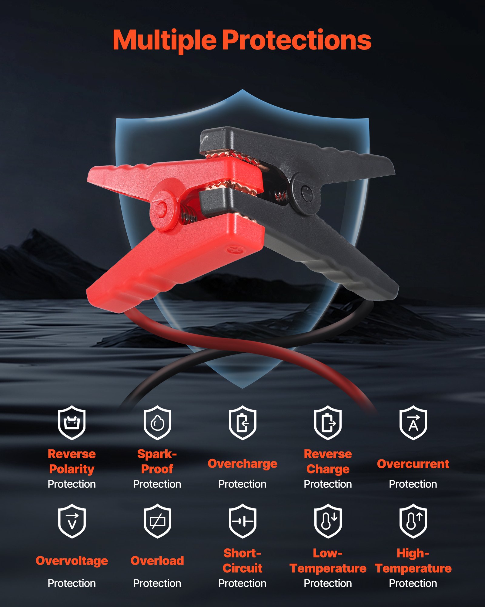 VEVOR Starthilfe Powerbank, Starthilfegerät 1500A Spitzenstrom mit LED-Taschenlampe & Kabel für Motor bis zu 6L Benzin/4L Diesel, Tragbarer Booster mit Schnellladung & Sicherheitsschutz für Notfall